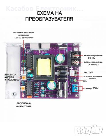 DC-AC Преобразувател от 12V към 230V 200W инвертор, снимка 3 - Друга електроника - 45102322