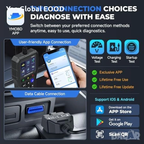 Bluetooth OBD2 диагностика с дисплей и тест батерия, снимка 4 - Друга електроника - 53983593