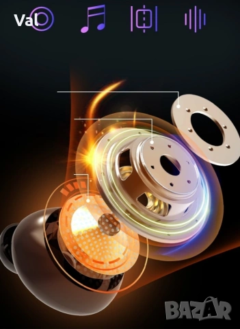 Безжични bluetooth слушалки с LED цифров дисплей, снимка 6 - Bluetooth слушалки - 53014486