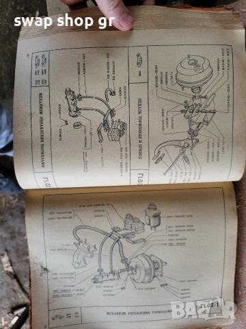 Наръчник за ЖИГУЛИ, снимка 6 - Специализирана литература - 53671576