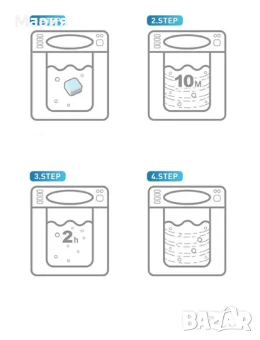 Таблетки за дълбоко и ефективно почистване на перални, снимка 4 - Други стоки за дома - 46865251