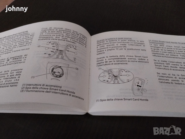 Honda Forza 250 задни накладки, снимка 4 - Части - 47718461