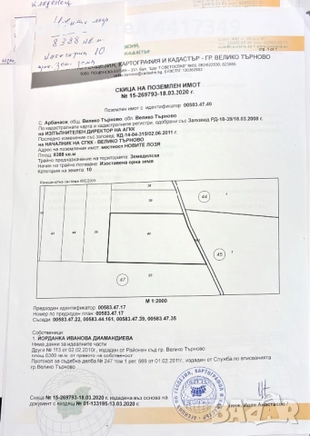 Продавам земя в Арбанаси