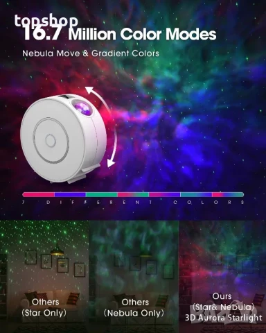 НОВ, ТЕСТВАН, SUPPOU LED WiFi Galaxy проектор, интелигентна нощен проектор за деца и възрастни..., снимка 6 - Плейъри, домашно кино, прожектори - 50555914