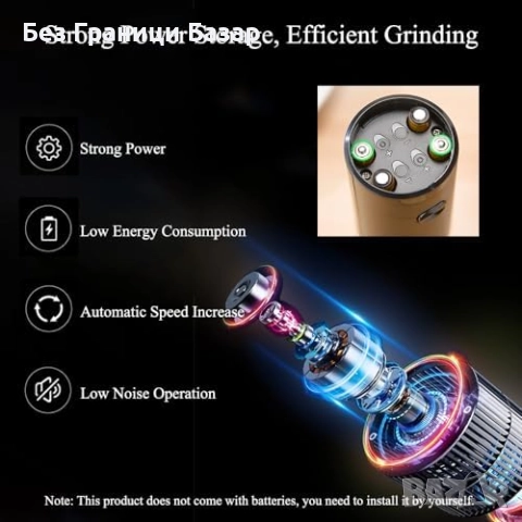 Нова Мелничка за сол пипер подправки, електрическа, фино/едро смилане, снимка 8 - Аксесоари за кухня - 51772232