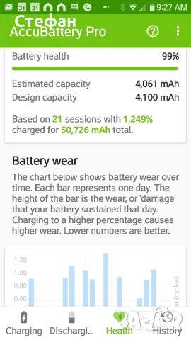 Най-добрата батерия за LG V20, реални 4 Ah!, снимка 3 - Оригинални батерии - 47045780