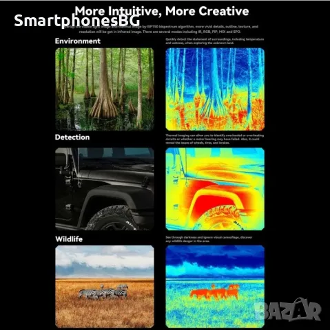 IIIF150 Raptor 24GB RAM 256GB ROM,108 MP, Thermal camera с IP68 защита, снимка 9 - Други - 50159175