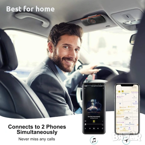 Bluetooth Handsfree Високоговорител за кола – Гласов контрол (Siri/Google), 20ч. разговори и Слот за, снимка 4 - Други - 53212578