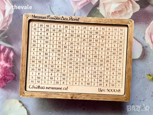 Дървена касичка с цел  Персонализирана кутия за спестявания с гравиране, снимка 3 - Други - 53868669