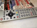PANASONIC TV/DVD/VTR REMOTE-ВНОС SWISS 1701261907, снимка 12