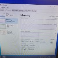 Lenovo ThinkCentre intel core i5 2400 3.40 Ghz | 4GB DDR3 RAM | 500GB HDD | DVD | компютър pc , снимка 4 - Работни компютри - 45401474