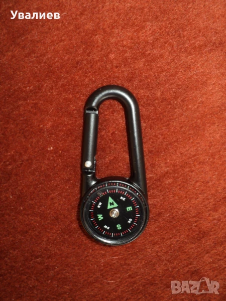 Ключодържатели, снимка 1