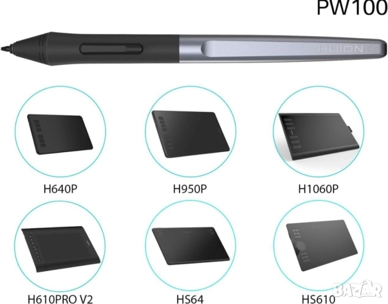 PW100 безбатерийна писалка, стилус за графични таблети HUION, снимка 1