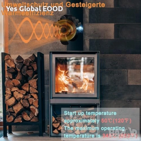 Магнитен вентилатор за комин 6 перки без ток GB6DC, снимка 5 - Други стоки за дома - 53338603