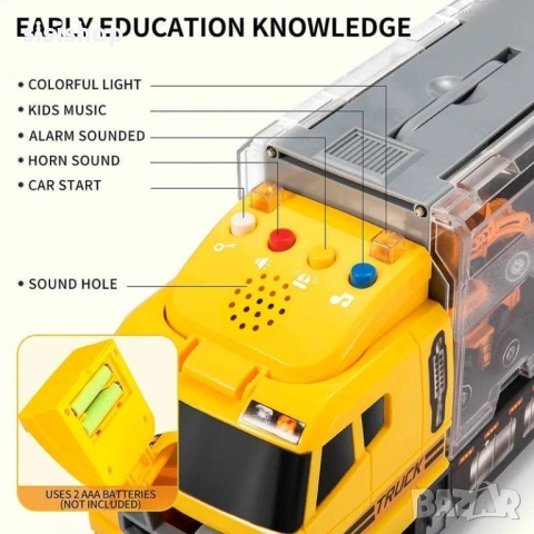 Комплект 2-в-1: Гигантски камион-транспортьор и мини строителна техника 4740, снимка 6 - Коли, камиони, мотори, писти - 53942602
