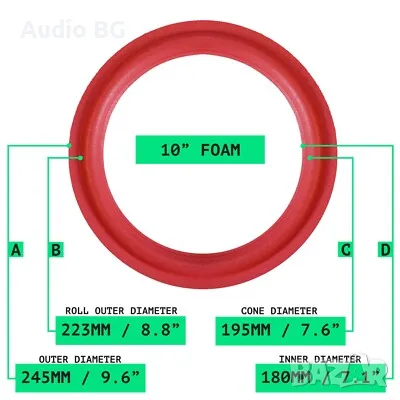 Гофри Cerwin Vega 10”, снимка 4 - Тонколони - 50192119