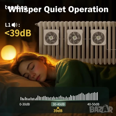 3 магнитни вентилатора с включен интелигентен контролер, снимка 4 - Друга електроника - 50555921