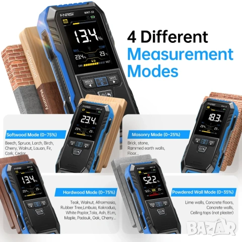FNIRSI WMT-10 влагомер за дърво и стени (безконтактен, индуктивен), снимка 5 - Други инструменти - 54003908