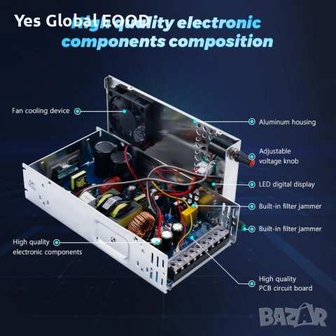 Регулируемо захранване 0-24V 25A 600W дисплей, снимка 2 - Друга електроника - 54134879