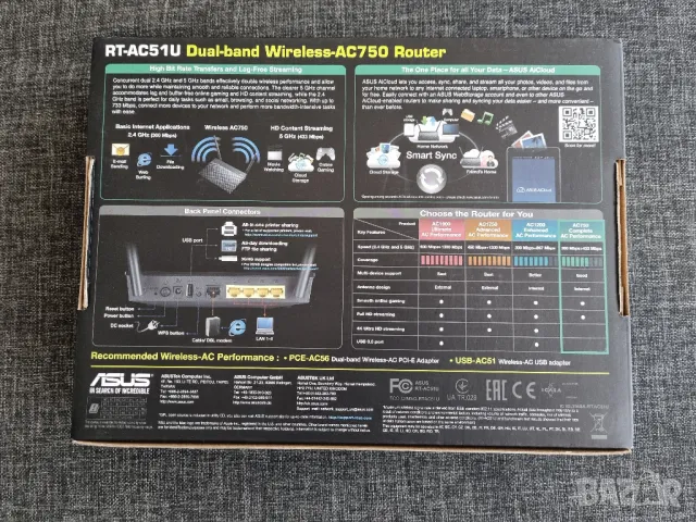 Рутер ASUS RT-AC51U /750AC Dual-band, WI-FI 5, снимка 2 - Рутери - 49213614