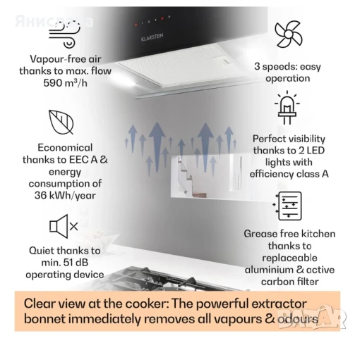 Островен абсорбатор, снимка 2 - Абсорбатори - 51156296