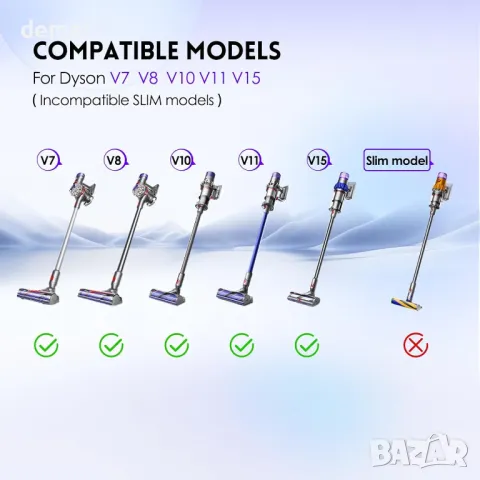 Бързо освобождаваща се глава за прахосмукачка Dyson V7 V8 V10 V11 V15, 967483-04, снимка 3 - Прахосмукачки - 50188996