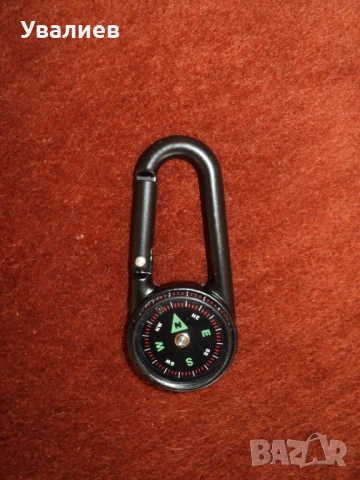 Ключодържатели