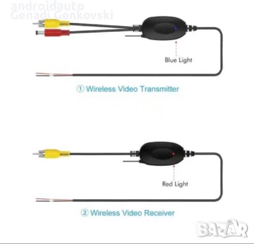 Безжични видео-приемник, предавател за автомобилна камера за заден ход, снимка 5 - Аксесоари и консумативи - 46686396