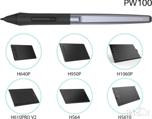 PW100 безбатерийна писалка, стилус за графични таблети HUION