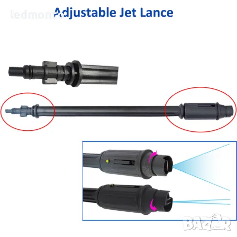 Резервен Пистолет и Накрайници за Водоструйки Parkside, – 250 bar  , снимка 2 - Резервни части за машини - 49896576