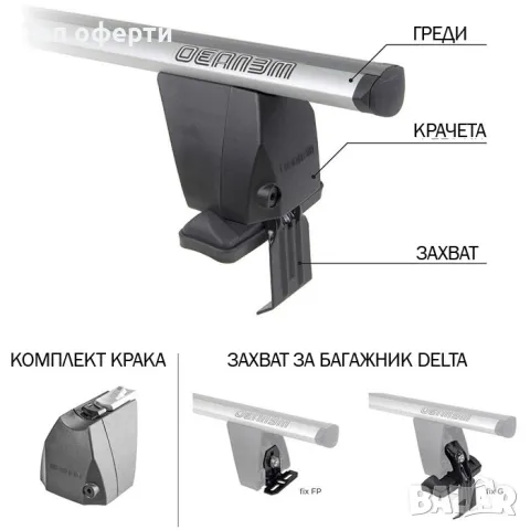 Захват за напречни греди Менабо Delta KIT13G - 975, снимка 5 - Аксесоари и консумативи - 48789621