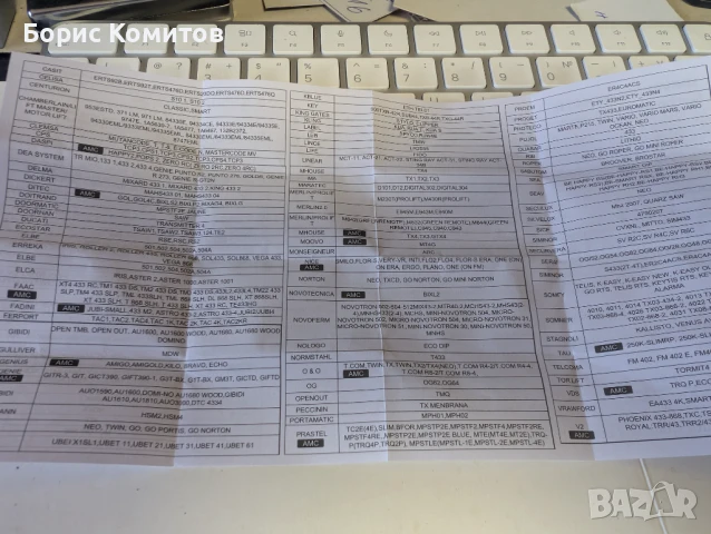 Универсално дистан. за гаражна врата, снимка 4 - Друга електроника - 50827979