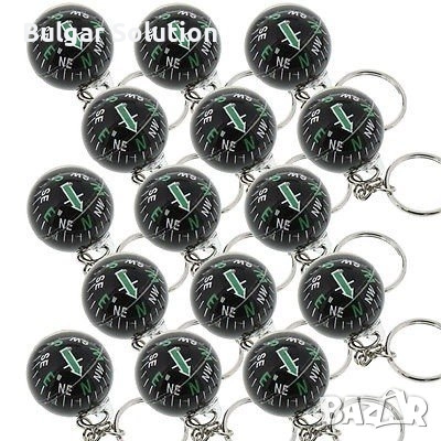 Ефектен 3D АЕРО Компас (ключодържател), снимка 5 - Други - 52284103