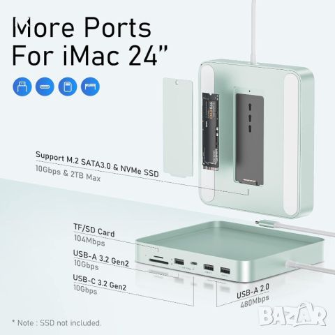 USB C HUB for iMac 24 inch 2021/2023 PULWTOP 7 in 1 USB Hub Adapter , снимка 3 - Други - 45623100