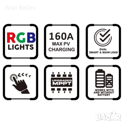 Anern - Инвертори за фотоволтаични системи 6.2kW - 10.2kW, снимка 12 - Друга електроника - 54108855