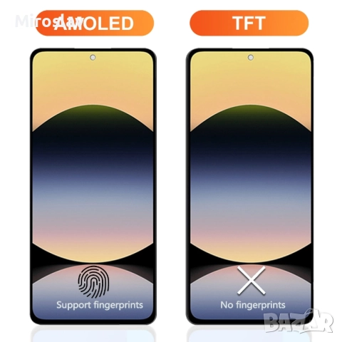 Xiaomi Redmi Note 14 4G/5G Дисплей, снимка 3 - Резервни части за телефони - 52132779