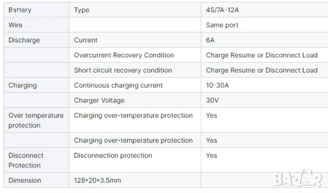 BMS БМС 4S 14.6V 7A за 18650 литиево-йонна батерия, снимка 5 - Друга електроника - 47198748