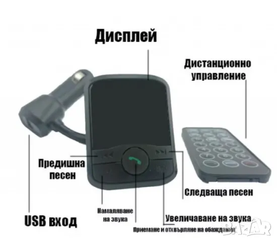 Трансмитер за кола T10 Bluetooth Car Kit MP3 Player HF9, снимка 4 - Друга електроника - 48802455