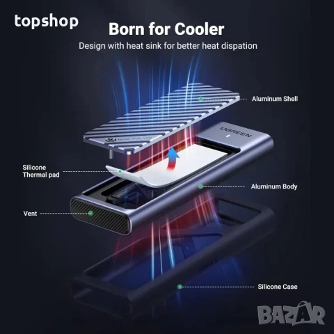 НОВА M.2 NVMe / SSD кутия UGREEN,  USB 3.2, 10Gbps, PCIe M.2 към USB адаптер. 2230/2242/2260/2280, снимка 4 - Кабели и адаптери - 50555749