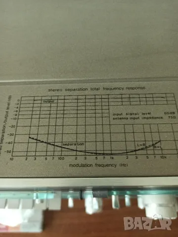 Technics ST 8077, снимка 7 - Ресийвъри, усилватели, смесителни пултове - 48143659