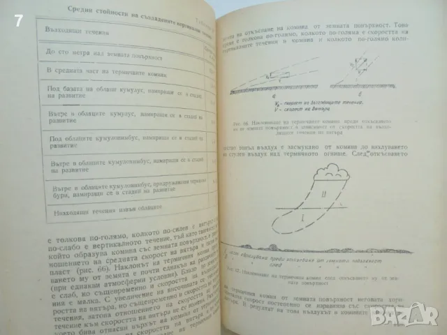 Книга Метеорология за планеристи - Владислав Парчевски 1955 г., снимка 2 - Други - 47157428