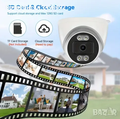 wifi ip camera, снимка 9 - HD камери - 47088454