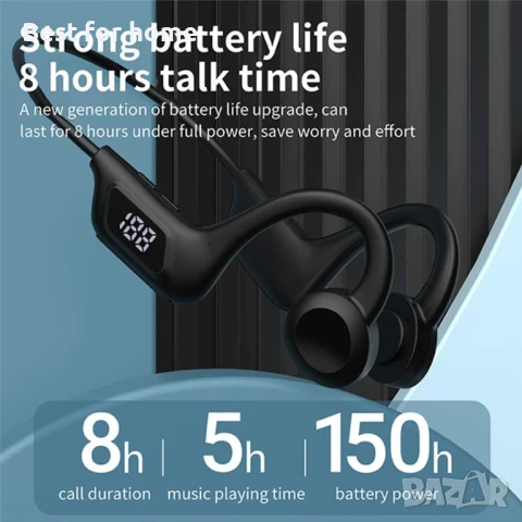 Слушалки с костна проводимост Bluetooth, снимка 4 - Безжични слушалки - 51078031