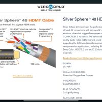 Wireworld Silver Sphere 48G HDMI Cable
3 Метра
Като Нови 2 Броя, снимка 6 - Други - 45567280