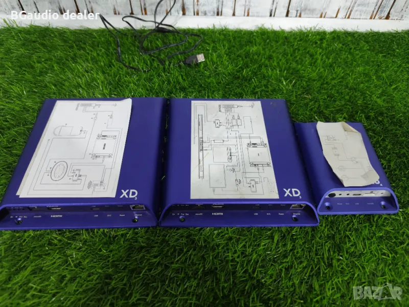  Приемник BrightSign 4 XD/LS, снимка 1