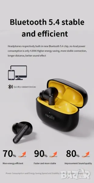 Realfit f3 Bluetooth слушалки , снимка 1