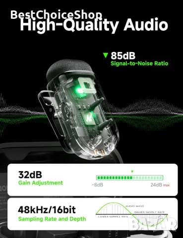 Maono Wave T1 безжичен лавалиер микрофон USB-C, 48kHz шумопотискащ, снимка 9 - Селфи стикове, аксесоари - 54117729