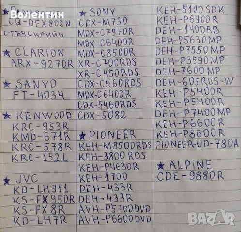 Pioneer Sony Kenwood Clarion Jvc, снимка 11 - Радиокасетофони, транзистори - 52811202