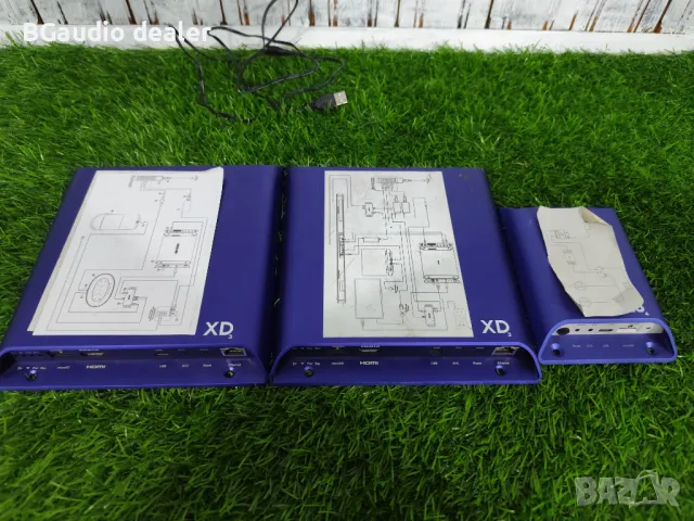  Приемник BrightSign 4 XD/LS