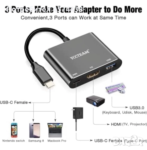 USB-C към HDMI многопортов адаптер, снимка 5 - Други - 52506439